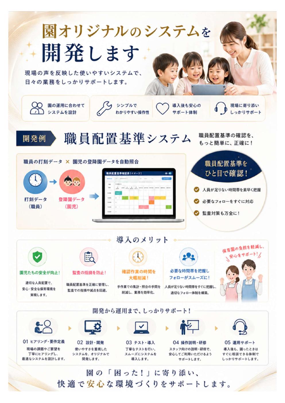 園オリジナルシステム開発